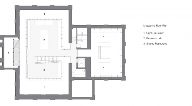 Anmahian Winton ArchitectsJoukowsky Institute for Archaeology and the Ancient World Anmahian Winton Architects