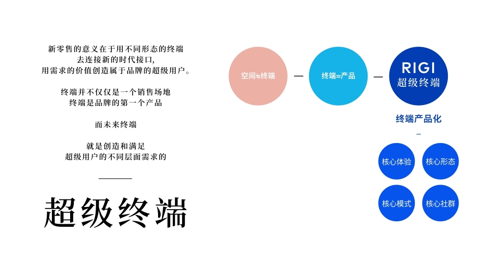 gooood interview liukai terminal productization2