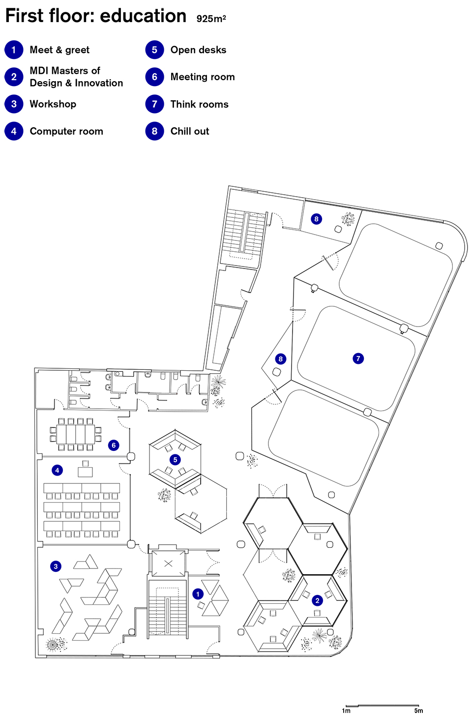 IED Innovation Lab by Nacho Martin - 谷德设计网