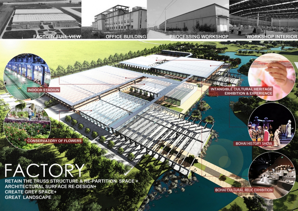 factory renovation