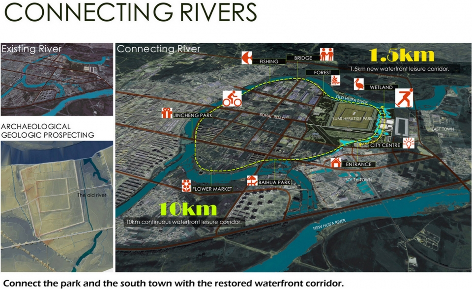 connectting rivers 1