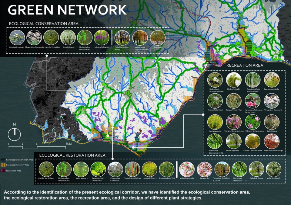 green network recovery of ecological embankment