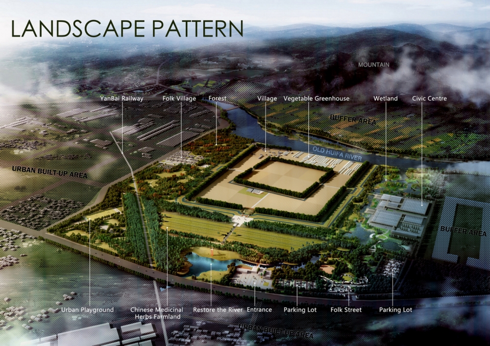 landscape pattern