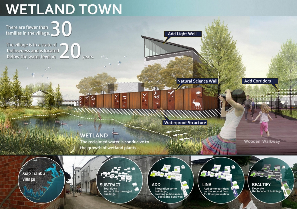 wetland town