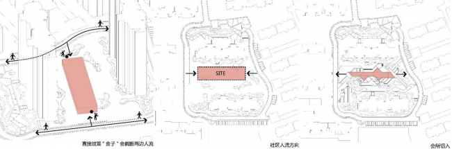 YUNMU Club China by Studio 7 of Urban Architecture China