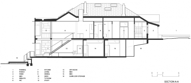 Doorzien House Sydney by Bijl Architecture