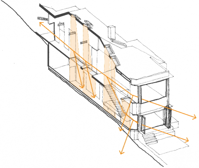 Doorzien House Sydney by Bijl Architecture