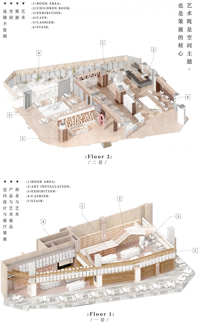 Yan Ji You WF Central China by Karv One