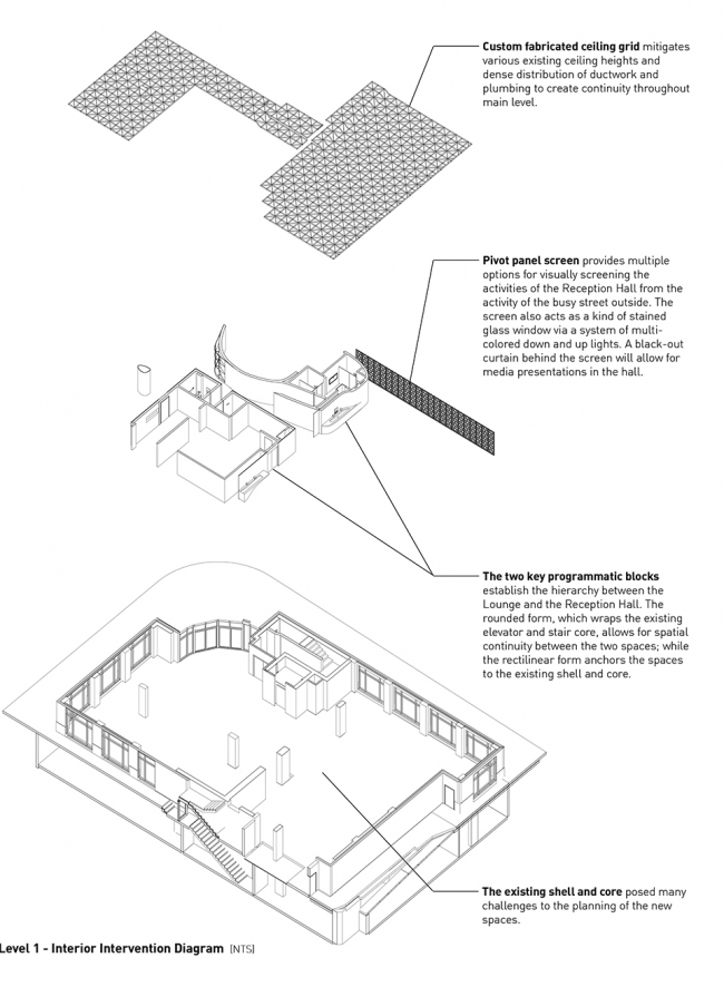 Lubavitch Foundation of British Columbia Architecture Building Culture