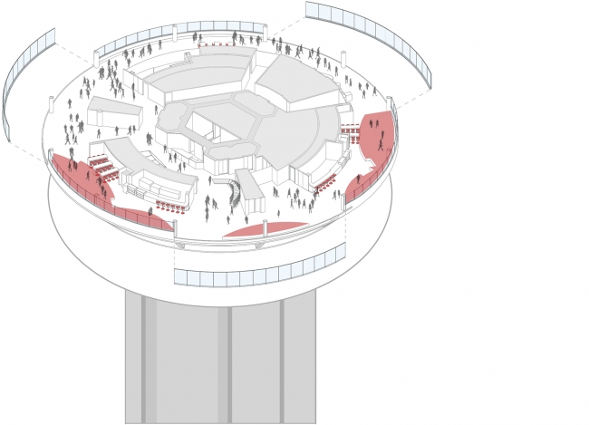 CN Tower Reboot Cumulus Architects Inc