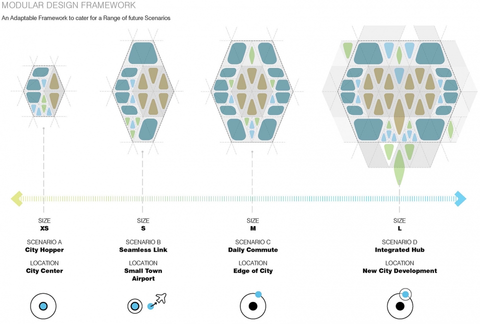 hyperloop implementation programme hip by unstudio