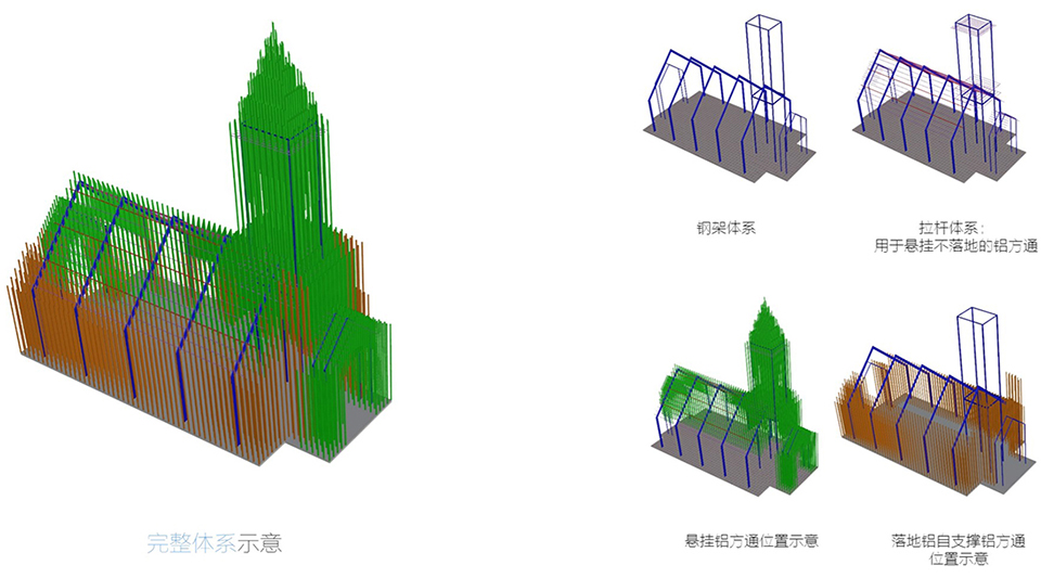 Sino-French Science Park Church, China by Shanghai Dachuan Architects ...