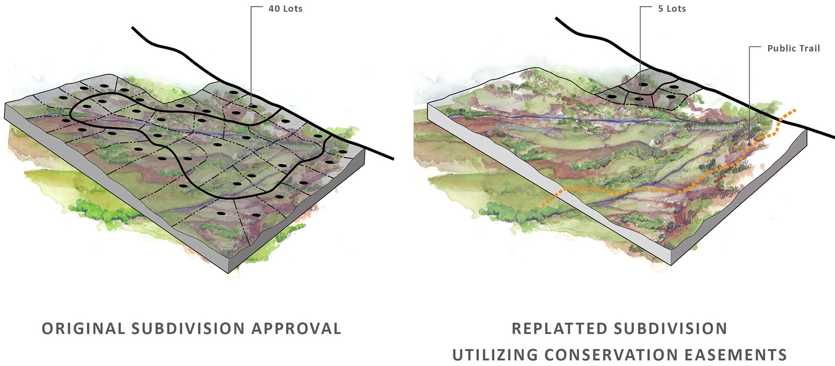 2018 ASLA ANALYSIS AND PLANNING AWARD OF EXCELLENCE：I25 Conservation Corridor Master Plan by