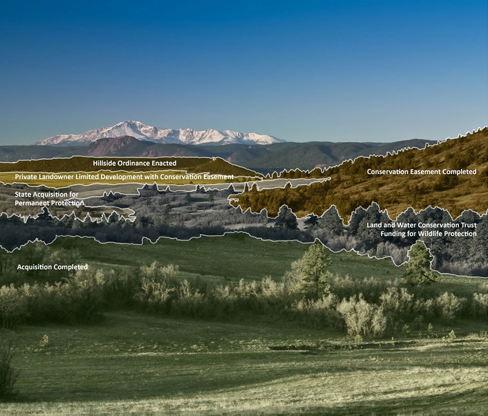 2018 ASLA ANALYSIS AND PLANNING AWARD OF EXCELLENCE：I25 Conservation Corridor Master Plan by