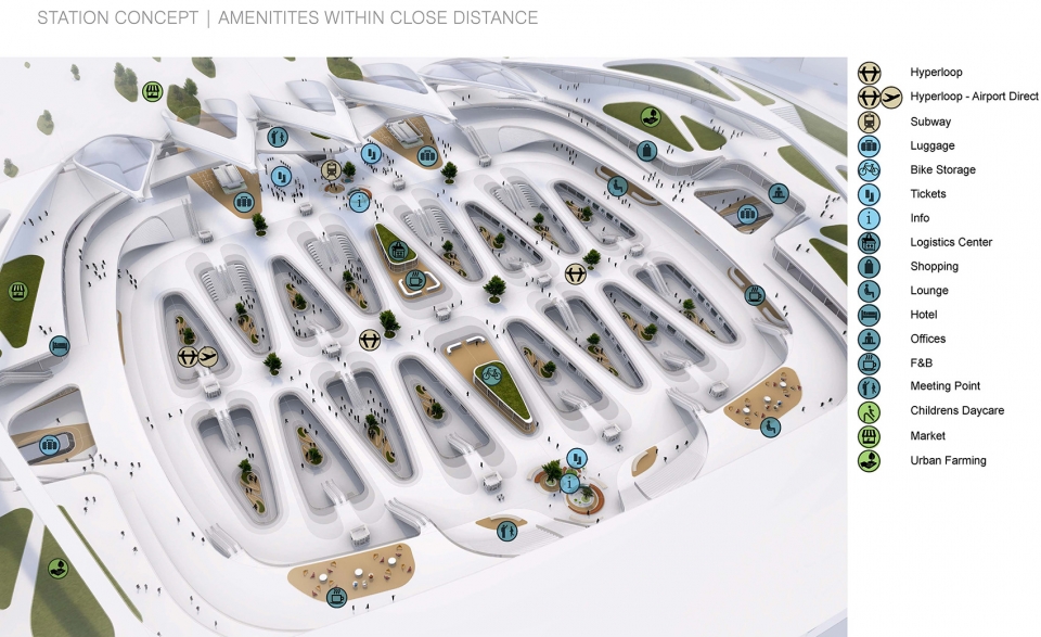 hyperloop implementation programme hip by unstudio