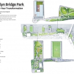 2018 ASLA 通用设计类杰出奖: 布鲁克林大桥公园，纽约 / Michael Van Valkenburgh Associates, Inc.