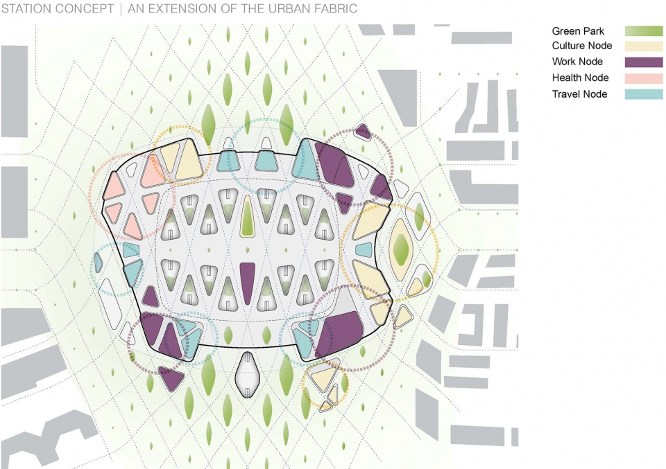 hyperloop implementation programme hip by unstudio