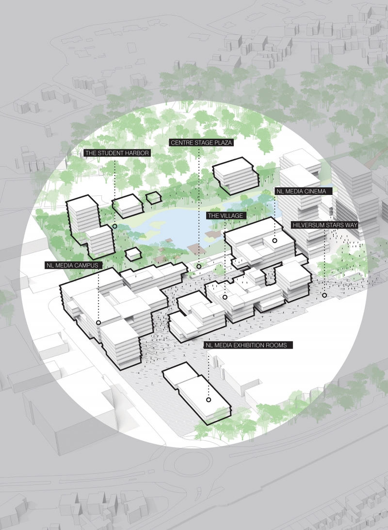 Hilversum Media Park 2030 Netherlands by UNStudio