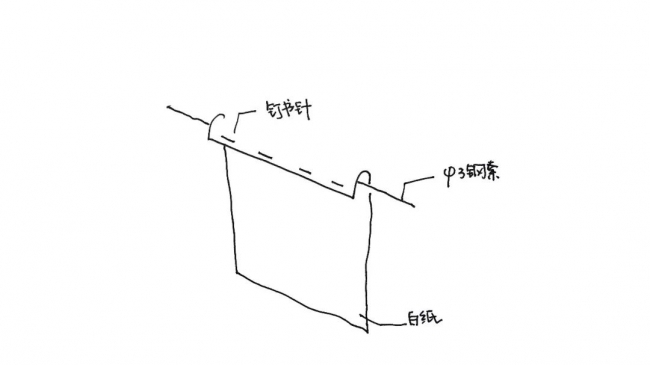 The space between pages China by Mur Mur Lab