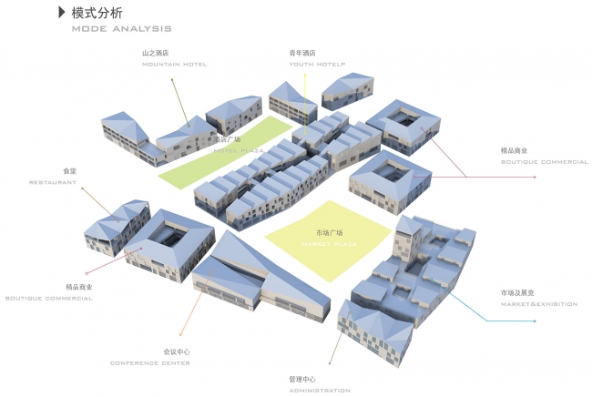 Nanjing Yaxi Citta Slow Village China by BAU
