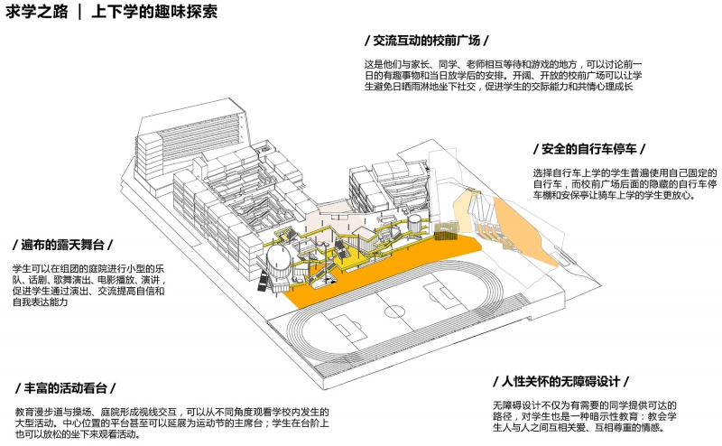 Longhua Sanzhi Bilingual School China by FCHA