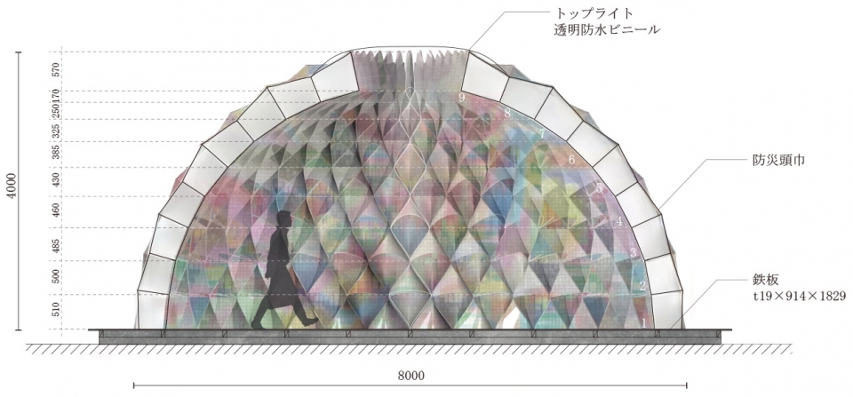 anju kooo architects