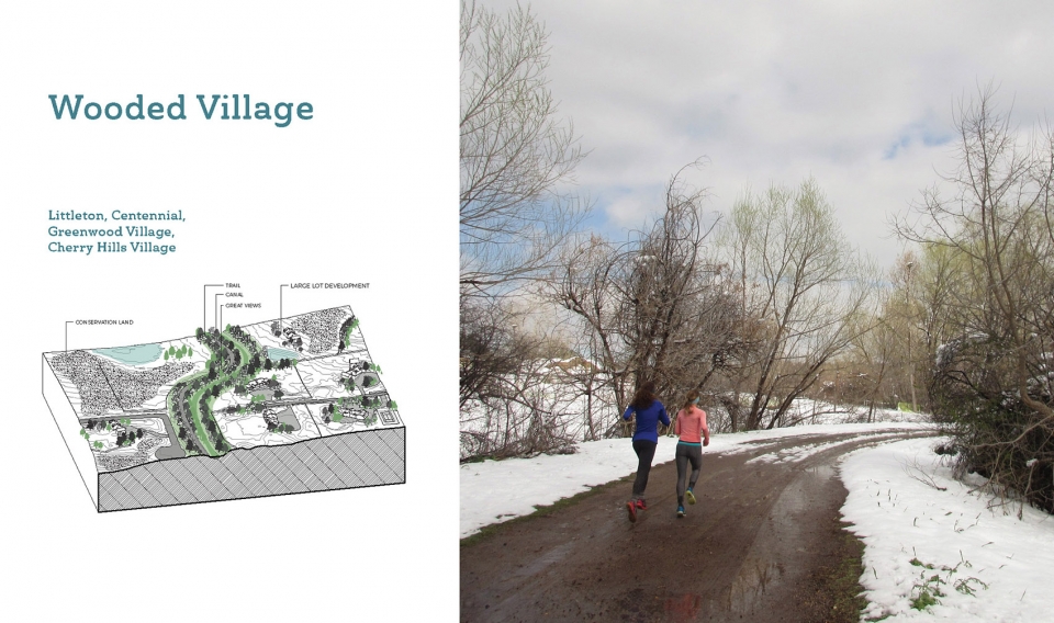 The Community Vision Plan for the High Line Canal U.S.A by Sasaki