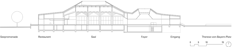 Reconstruction and Extension Inselhalle Lindau by Auer Weber
