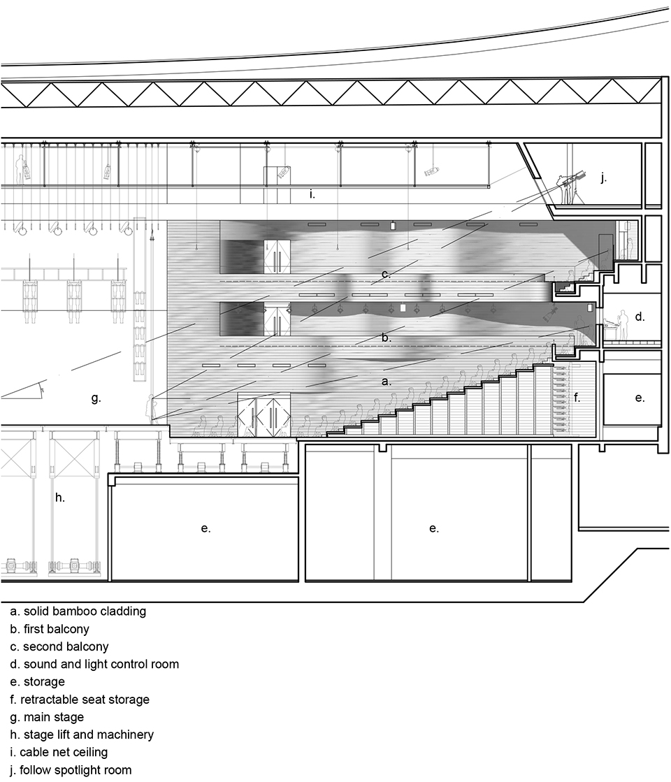 fuzhou strait culture and art centre china by pes architects 1