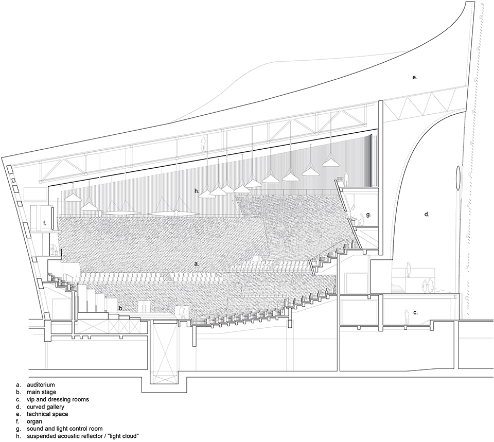 fuzhou strait culture and art centre china by pes architects 1