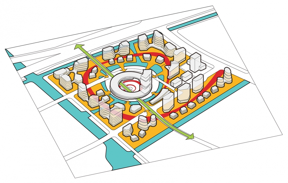 intelligent medical islands lm design lab