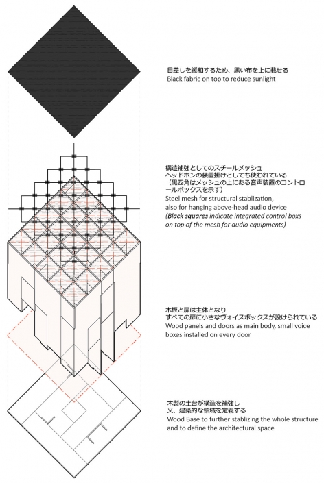 negative sound library atelier deshaus