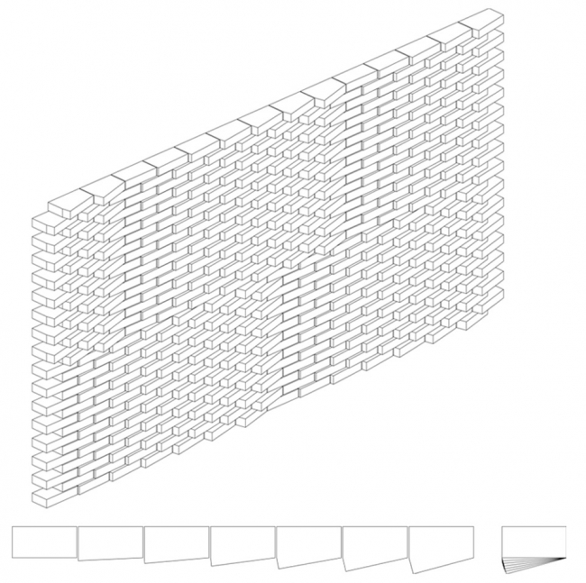 New administration building Textilverband in Münster by behet bondzio lin architects