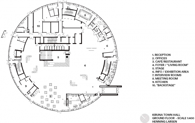 kiruna town hall by henning larsen
