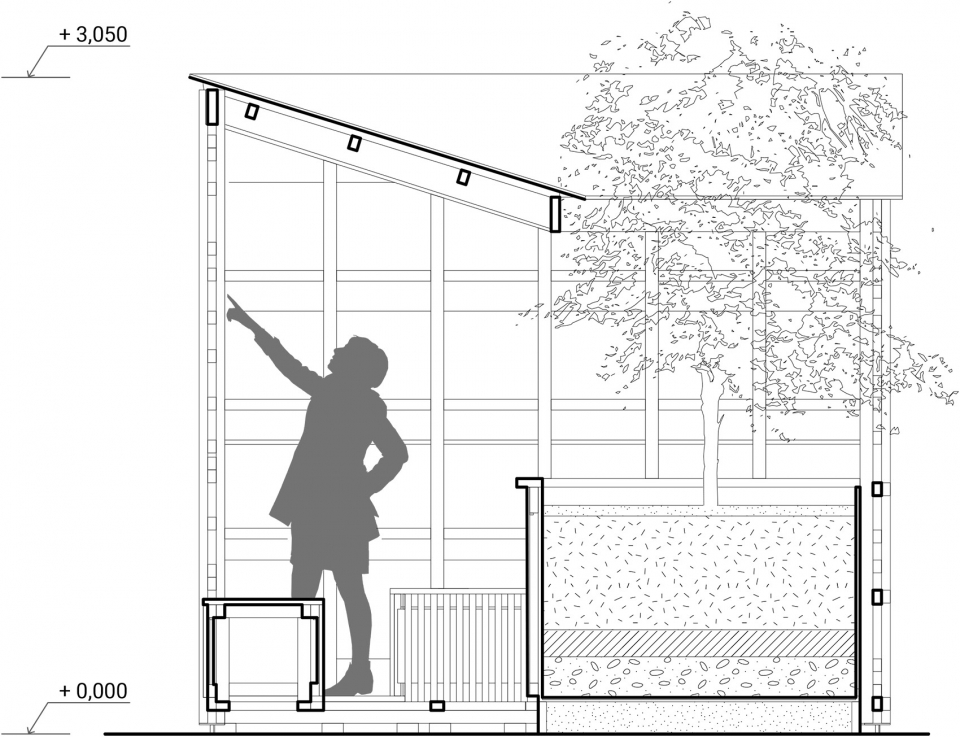 City Cell Prototype by NEXT Institute