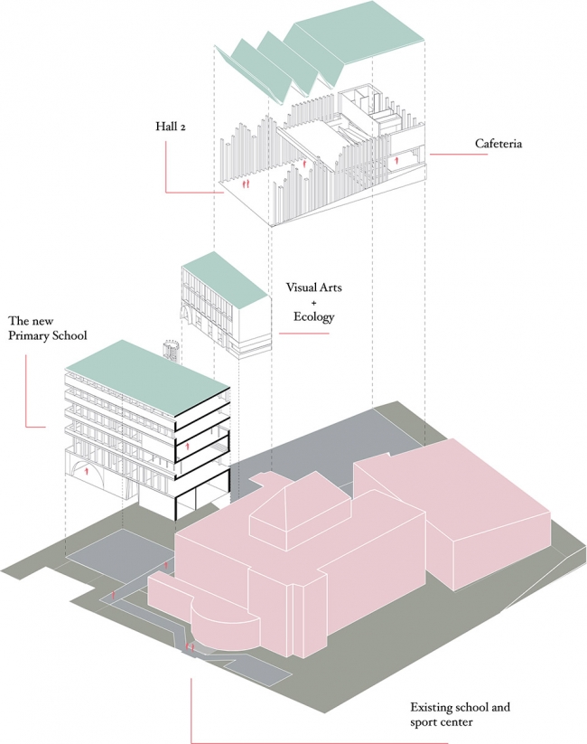 Dissonant Unity by SCSTUDIO Architecture and Design