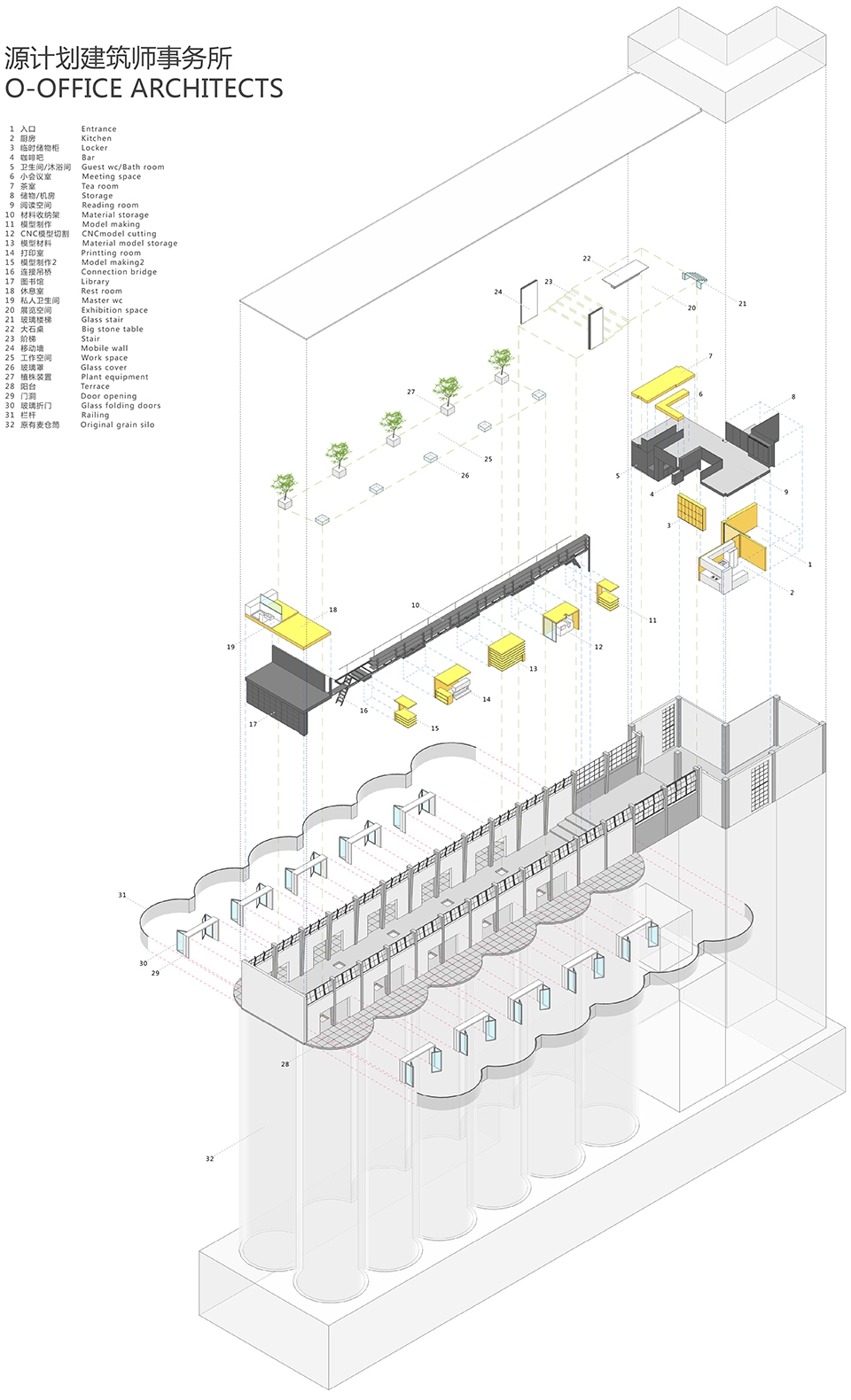 office fact o office architects