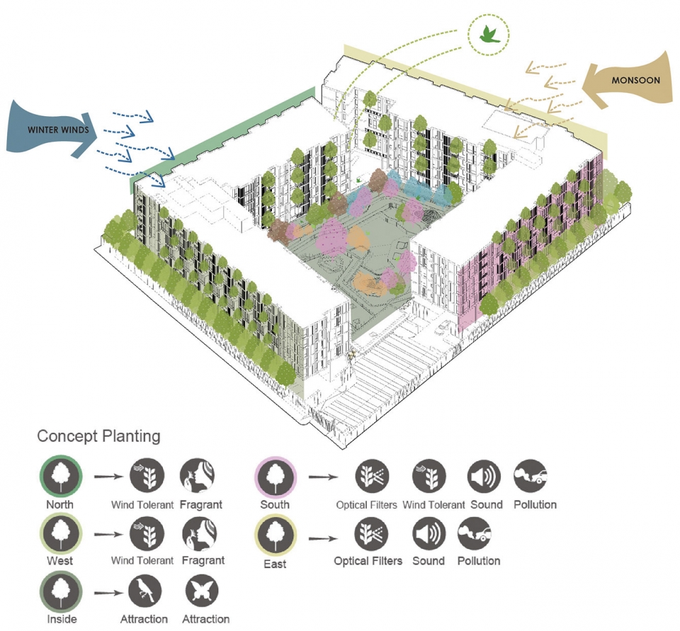 mori haus residential garden by somdoon architects 1