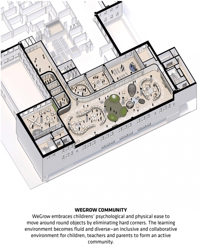 WeGrow school by BIG