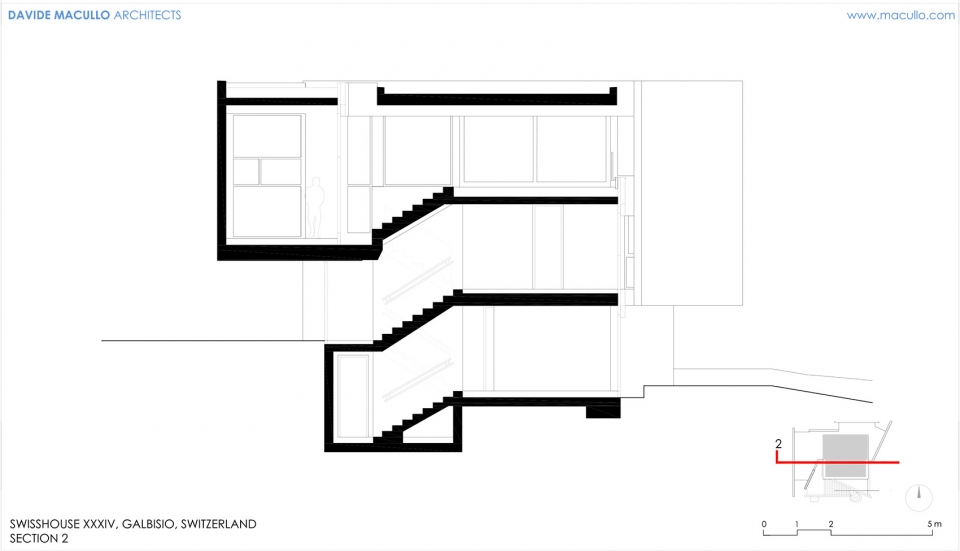 SWISS HOUSE XXXIV by Davide Macullo Architects
