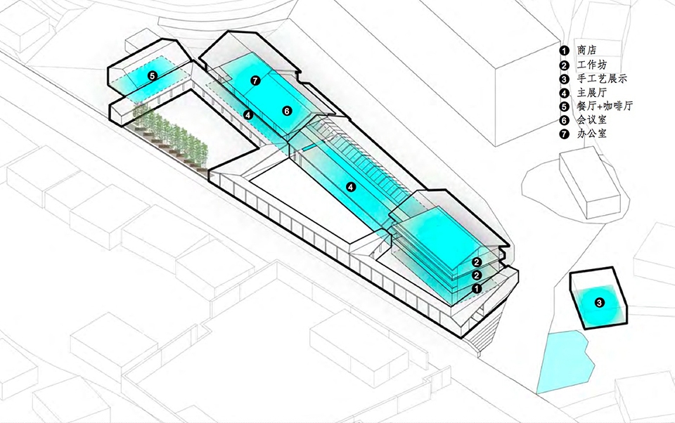 redevelopment of maogong barn art center china by approach architecture studio