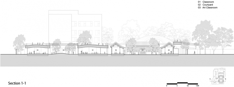 le cheng kindergarten china by mad