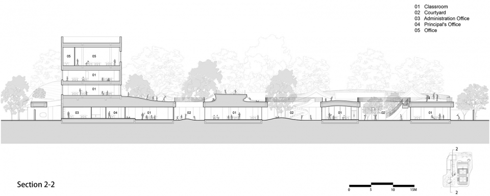 le cheng kindergarten china by mad