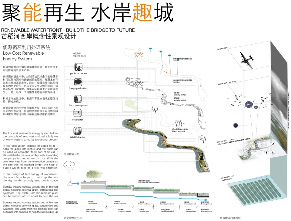 overseas le xu