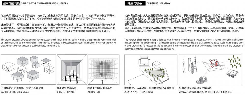overseas le xu