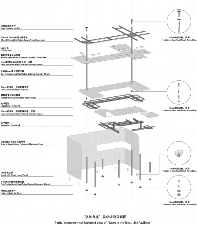 Meet in the Trees Original Design Studio