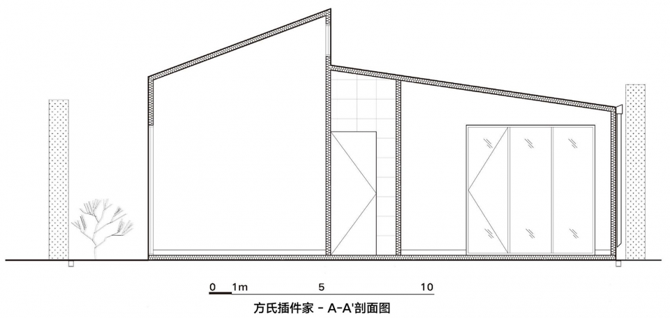 fang family house PAO