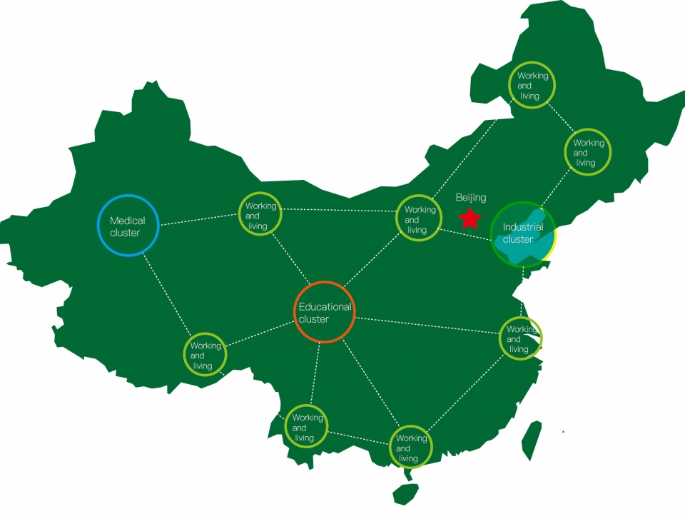 未来世界分区图