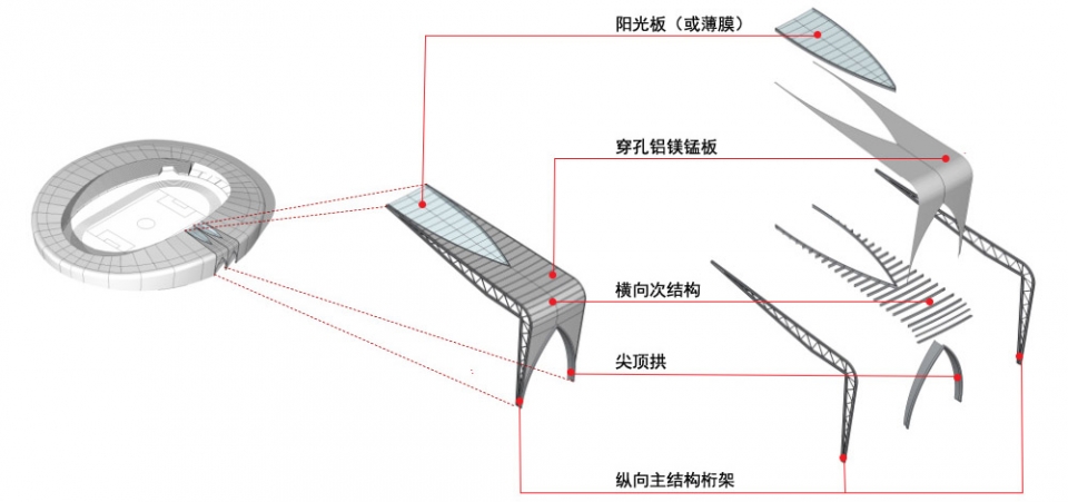 linxia olympic sports center stadium dutstudio