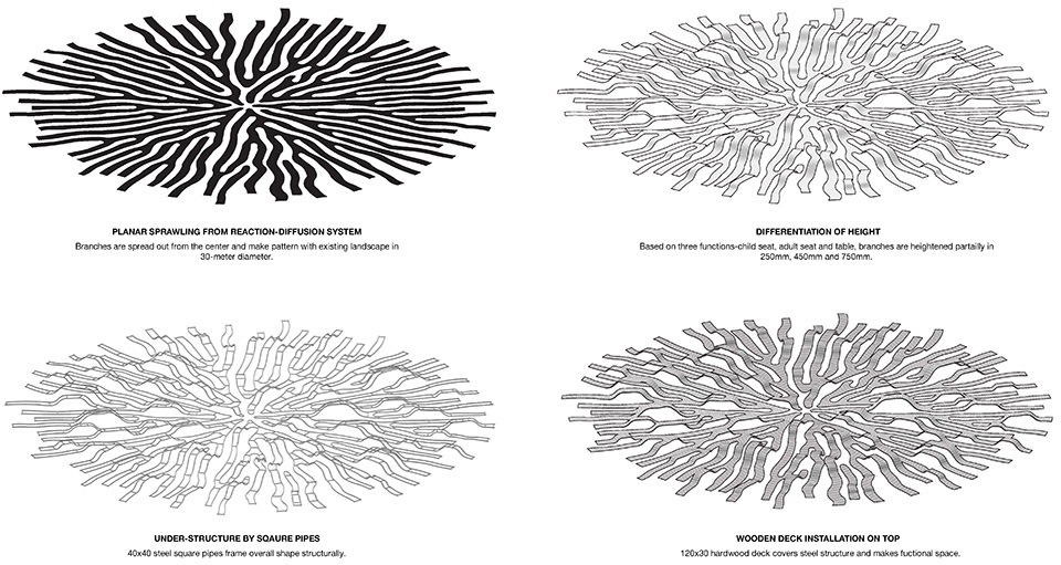 root bench by yong ju lee architecture 001 1
